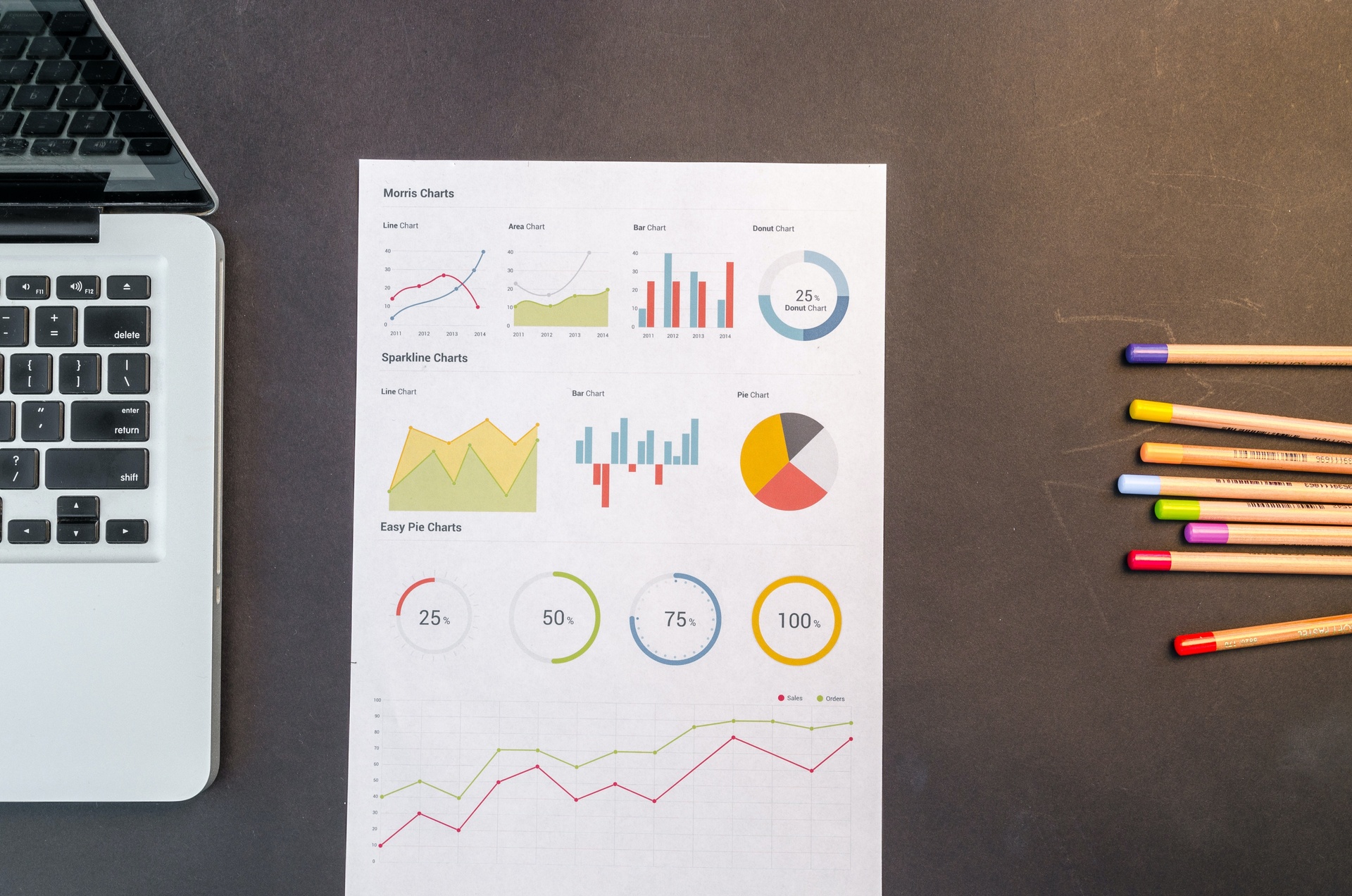 Statistique II (Standard)