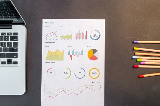 Statistique II (Standard)